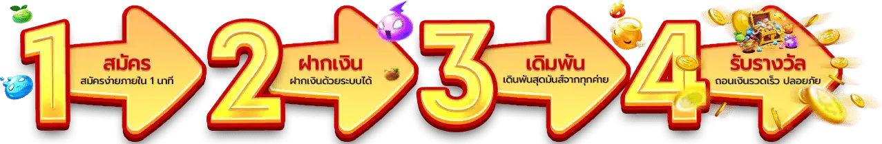 duangd789